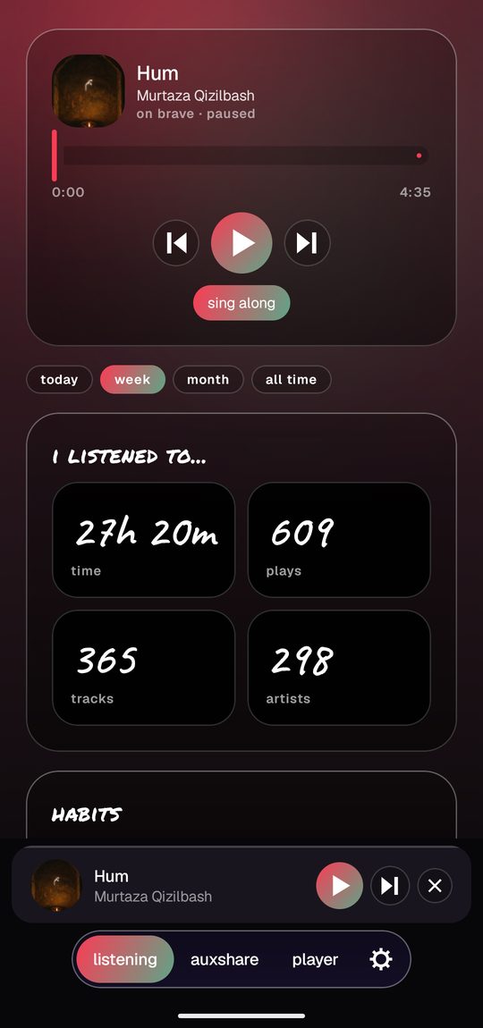 the listening page showing a song playing in a browser, with the week's totals below