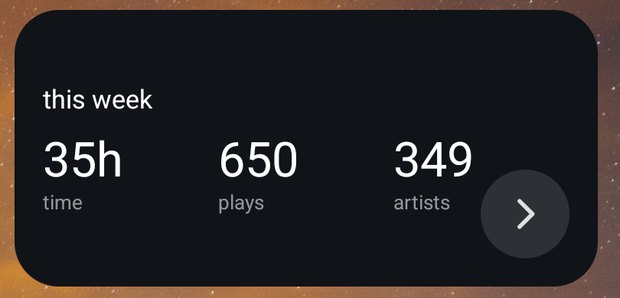 the crossfeed widget showing thirty five hours, 650 plays and 349 artists for the week